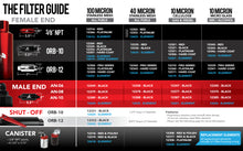 Load image into Gallery viewer, Aeromotive In-Line Filter - AN-10 size - 40 Micron SS Element - Red Anodize Finish